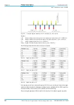 Preview for 30 page of SICK LD-MRS400001 Operating Instructions Manual