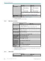 Preview for 54 page of SICK Lector61x Operating Instructions Manual