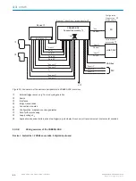 Preview for 60 page of SICK Lector61x Operating Instructions Manual