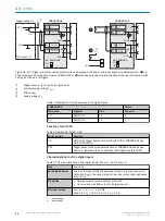 Preview for 66 page of SICK Lector61x Operating Instructions Manual