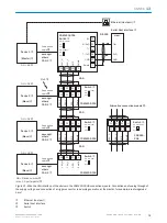 Preview for 73 page of SICK Lector61x Operating Instructions Manual