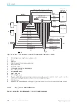 Preview for 76 page of SICK Lector621 Operating Instructions Manual