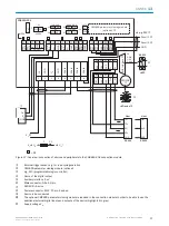 Preview for 77 page of SICK Lector621 Operating Instructions Manual