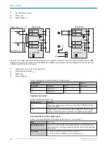 Preview for 74 page of SICK Lector64x Flex Operating Instructions Manual