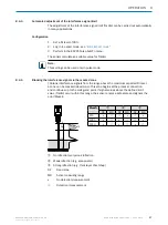 Preview for 37 page of SICK LFP CUBIC Operating Instructions Manual