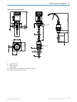 Preview for 59 page of SICK LFP Inox Operating Instructions Manual