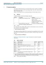 Preview for 17 page of SICK LMC121 Operating Instructions Manual