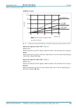 Preview for 29 page of SICK LMC121 Operating Instructions Manual