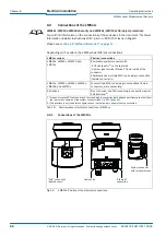 Preview for 66 page of SICK LMC121 Operating Instructions Manual