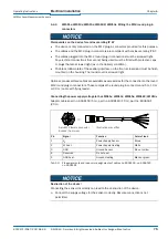 Preview for 75 page of SICK LMC121 Operating Instructions Manual