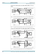 Preview for 78 page of SICK LMC121 Operating Instructions Manual