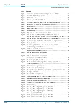 Preview for 106 page of SICK LMC121 Operating Instructions Manual