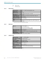 Preview for 50 page of SICK LMS1104C-111031S01 Operating Instructions Manual