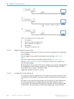 Preview for 16 page of SICK LMS4400 Operating Instructions Manual