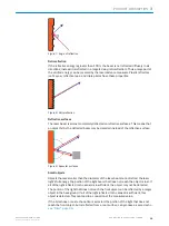 Preview for 19 page of SICK LMS5 Series Operating Instructions Manual