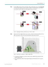 Preview for 69 page of SICK LMS511 SE Operating Instructions Manual