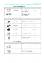 Предварительный просмотр 71 страницы SICK LMS511 SE Operating Instructions Manual