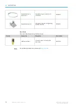 Preview for 72 page of SICK LMS511 SE Operating Instructions Manual