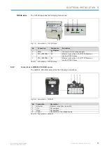 Предварительный просмотр 75 страницы SICK LMS511 SE Operating Instructions Manual