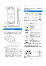 Preview for 2 page of SICK LOCU1 Quick Start Manual