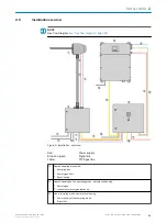 Preview for 11 page of SICK MARSIC200 Technical Information