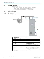 Предварительный просмотр 14 страницы SICK MCS200HW Operating Instructions Manual