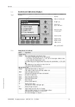 Preview for 33 page of SICK MERCEM300Z Operating Instructions Manual