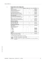 Preview for 61 page of SICK MERCEM300Z Operating Instructions Manual