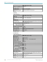 Preview for 128 page of SICK microScan3 Core I/O AIDA Operating Instructions Manual