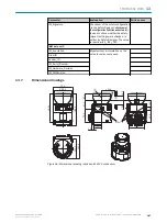 Preview for 187 page of SICK microScan3 - EFI-pro Operating Instructions Manual