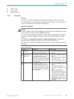 Preview for 99 page of SICK microScan3 Pro I/O Operating Instructions Manual