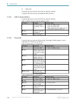 Preview for 154 page of SICK microScan3 Pro I/O Operating Instructions Manual