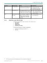 Preview for 171 page of SICK microScan3 Pro I/O Operating Instructions Manual