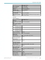 Preview for 181 page of SICK microScan3 Pro I/O Operating Instructions Manual