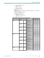 Preview for 187 page of SICK microScan3 Pro I/O Operating Instructions Manual