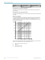 Preview for 190 page of SICK microScan3 Pro I/O Operating Instructions Manual