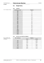 Preview for 67 page of SICK miniTwin2 Original Instructions Manual