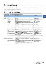 Preview for 41 page of SICK MITSUBISHI ELECTRIC MELSEC iQ-F FX5 User Manual