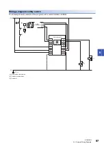 Preview for 99 page of SICK MITSUBISHI ELECTRIC MELSEC iQ-F FX5 User Manual