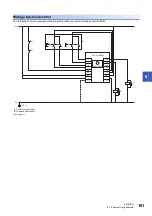 Preview for 103 page of SICK MITSUBISHI ELECTRIC MELSEC iQ-F FX5 User Manual