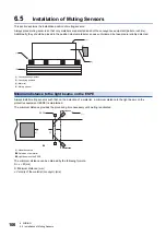 Preview for 108 page of SICK MITSUBISHI ELECTRIC MELSEC iQ-F FX5 User Manual