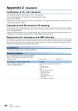 Предварительный просмотр 132 страницы SICK MITSUBISHI ELECTRIC MELSEC iQ-F FX5 User Manual