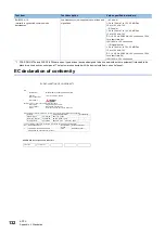 Предварительный просмотр 134 страницы SICK MITSUBISHI ELECTRIC MELSEC iQ-F FX5 User Manual