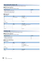 Preview for 150 page of SICK MITSUBISHI ELECTRIC MELSEC iQ-F FX5 User Manual