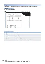 Preview for 158 page of SICK MITSUBISHI ELECTRIC MELSEC iQ-F FX5 User Manual