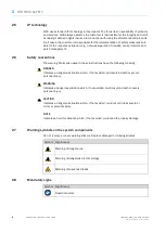 Preview for 8 page of SICK MPR LAN Installation Operation & Maintenance