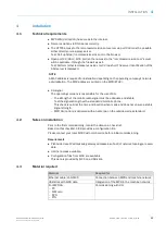 Preview for 13 page of SICK MPR LAN Installation Operation & Maintenance