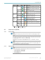 Preview for 19 page of SICK MPS-C Operating Instructions Manual