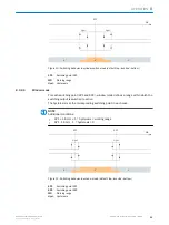 Preview for 21 page of SICK MPS-C Operating Instructions Manual