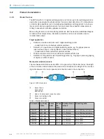 Предварительный просмотр 10 страницы SICK MPS-G Operating Instructions Manual